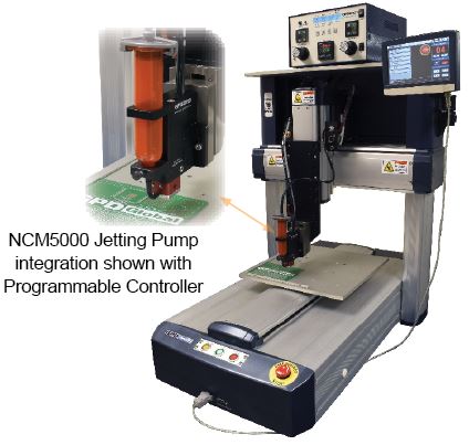 example of indirect integration of Jetting Pump